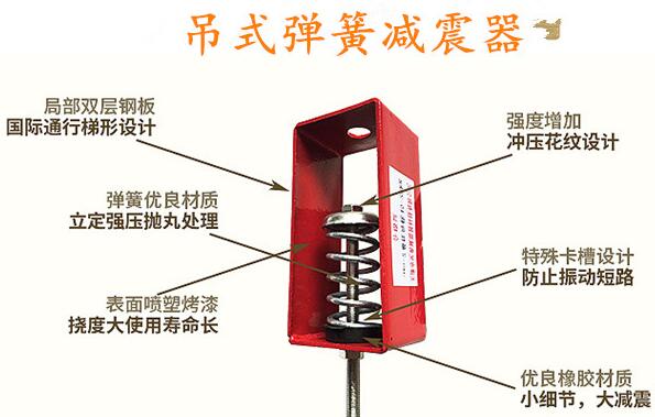 當(dāng)空調(diào)機(jī)組趕上吊式彈簧<a href='http://m.v1614.cn' target='_blank'><u>減震器</u></a>