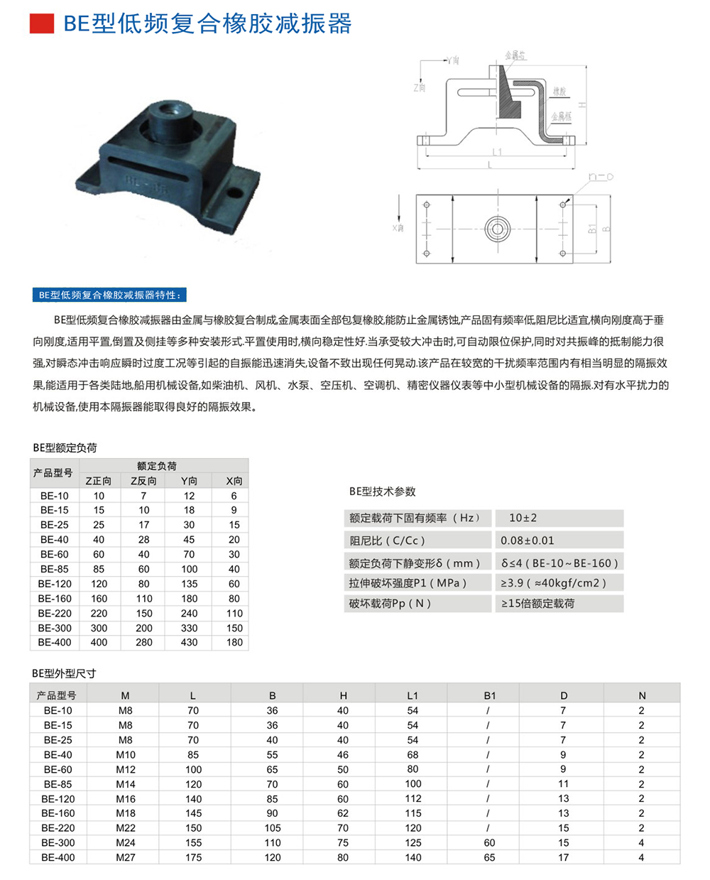 BE<a href='http://m.v1614.cn' target='_blank'><u>橡膠減震器</u></a>參數(shù)圖
