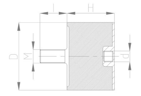 JNDD型<a href='http://m.v1614.cn' target='_blank'><u>橡膠減震器</u></a>結(jié)構(gòu)圖