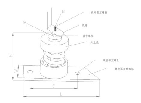 ZTJ型<a href='http://m.v1614.cn' target='_blank'><u>彈簧減震器</u></a>結(jié)構(gòu)圖