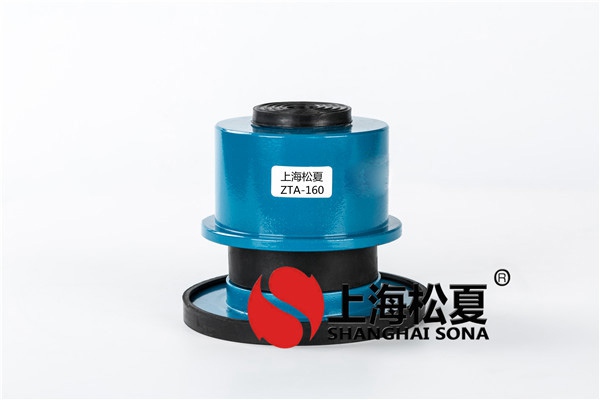 阻尼<a href='http://m.v1614.cn' target='_blank'><u>彈簧減震器</u></a>主要應(yīng)用于哪些行業(yè)和領(lǐng)域